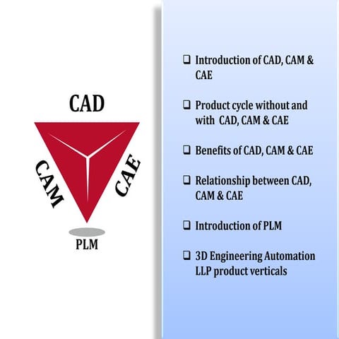 CAD CAM CAE and PLM Study | PPTX | Business | Business and Finance