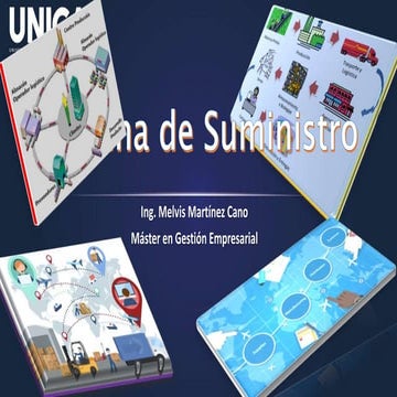 Introduccion a la Cadena de suministro Scrib | PPTX