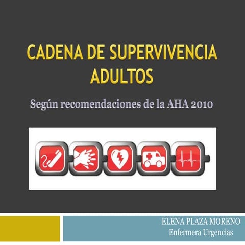 Cadena de supervivencia adultos AHA 2010