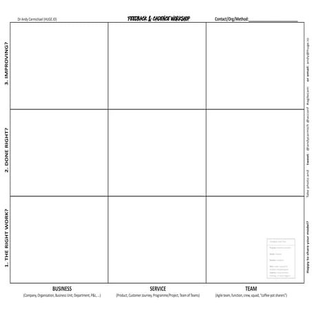Cadence workshop canvas a2