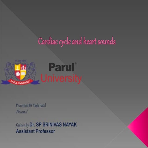 Cadiac cycle and heart sound