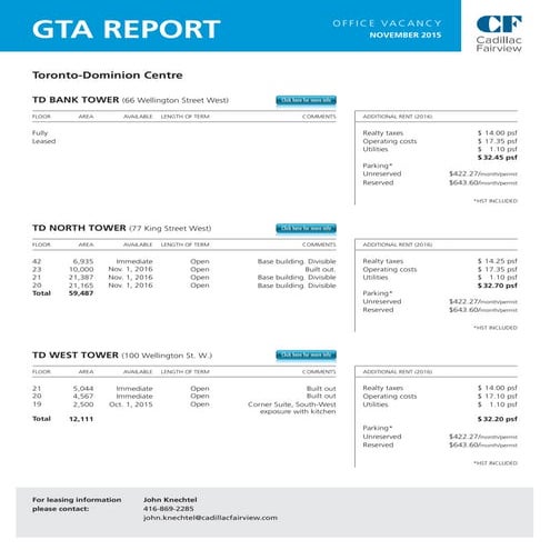 Cadillac fairview   gta reports-nov_2015