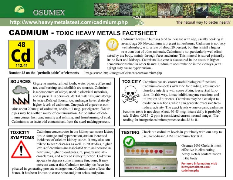 Cadmium Toxicity and Symptoms Factsheet