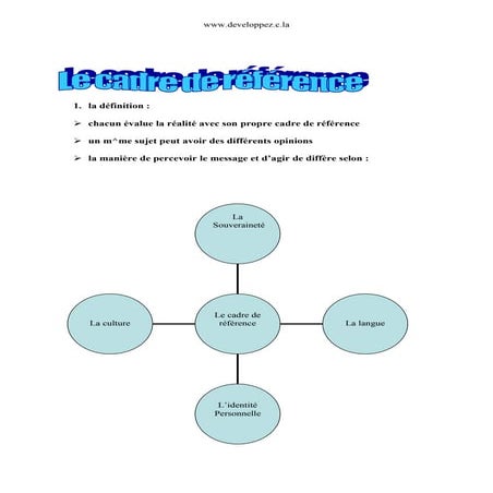 Cadre de référence
