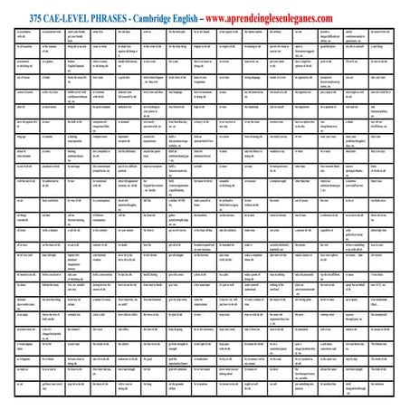 CAE LEVEL PHRASES