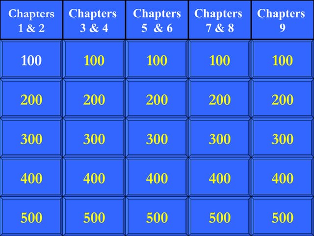 Caesars English Jeopardy Book_ Two_ch1 10