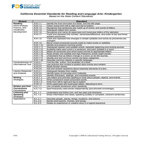 READING-AND-LITERACY-CG-FINAL.pdf
