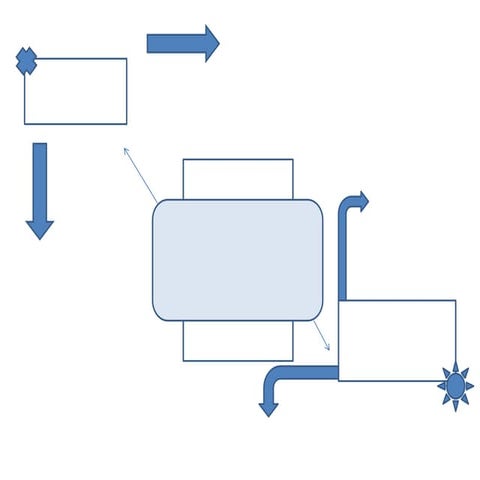 Cae study gap box fill