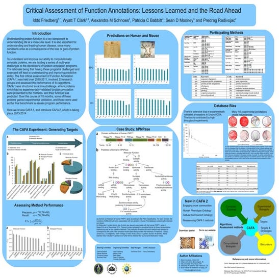 CAFA poster presented at CSHL Genome Informatics 2013
