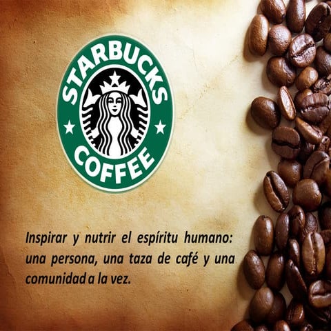 Cafeterias Starbucks - Proyecto Introduccion al Marketing - Presentación