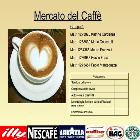 Caffè Italia   Lavazza