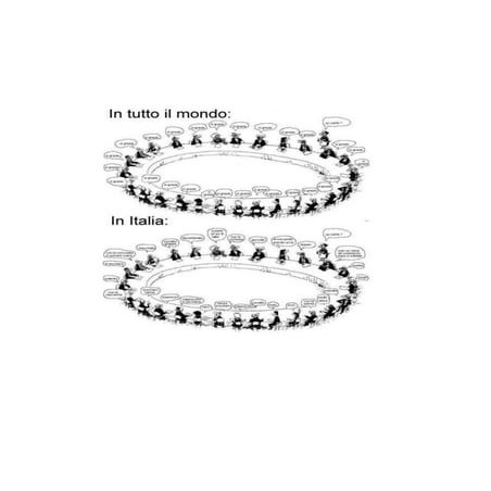 IL CAFFÈ IN ITALIA.