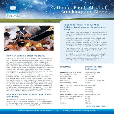 Things to Avoid in Order to Get Good Sleep