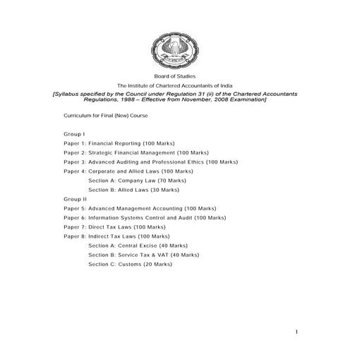 CA Final Syllabus