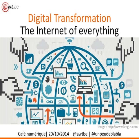 Digital Transformation & Internet of Everything