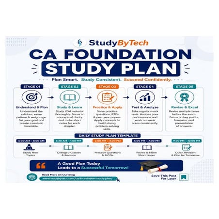 The Best CA Foundation Study Plan in 2026 | PDF