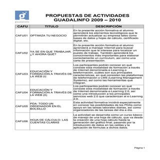 ACTIVIDADES GUADALINFO 2009 – 2010