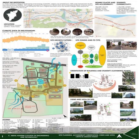 "Architectural Excellence in Educational Institutions CAHCET"