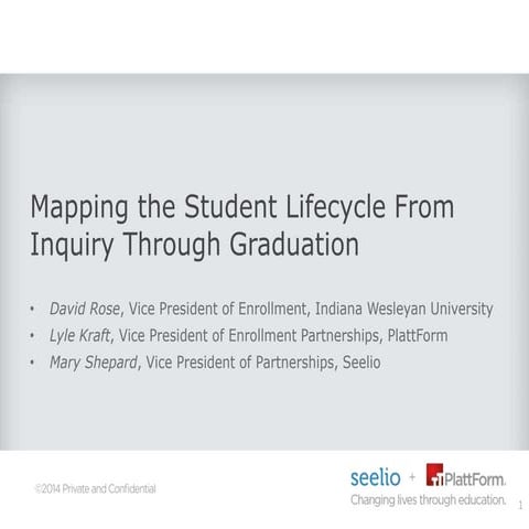 "Mapping the Student Lifecycle from Inquiry Through Graduation" [CAHEA Presentation]