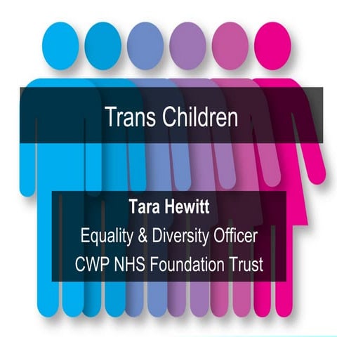 Transgender | PDF