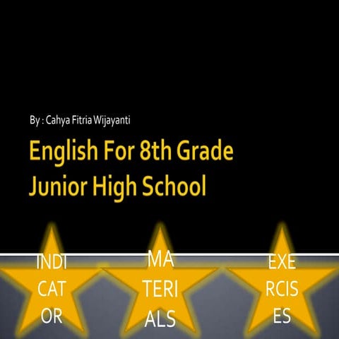 Materi SMP kelas 8