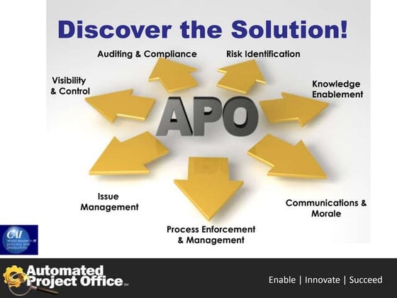Apo Dashboard Screenshots | PPTX