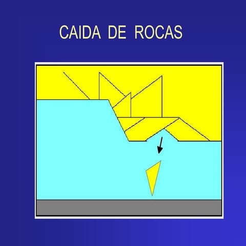 caida de rocas.pptx