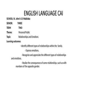CONTINUOUS ASSESSMENT ITEM ENGLISH final.pptx
