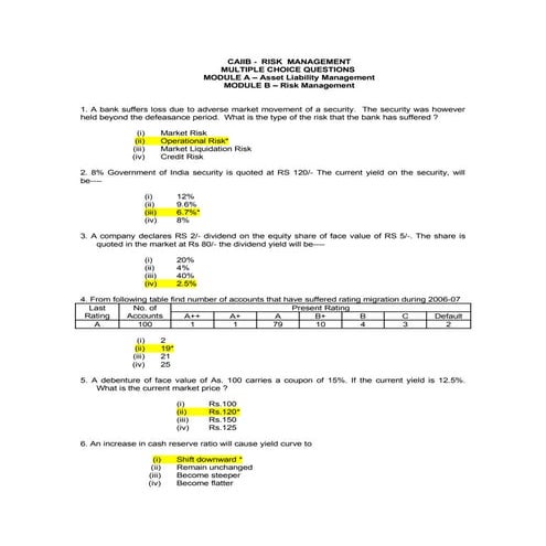 Caiib risk-managment