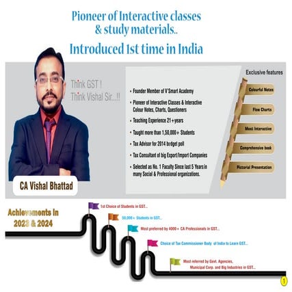 GST B Com Programme full syllabus.pdf