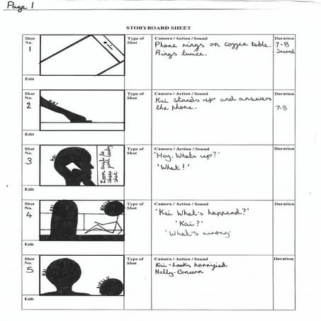 Sound plan | PPTX