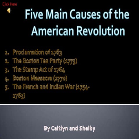 American Revolution.ppt