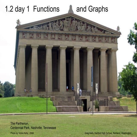 Calc0resumo toaaaaados dia 1e 2day1.pptx