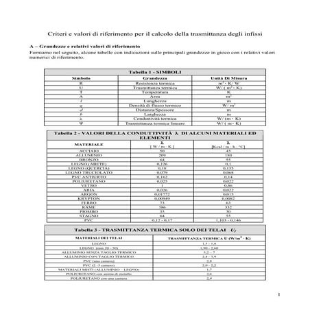Calcolo trasmittanza 72