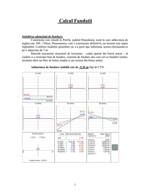 Calcul