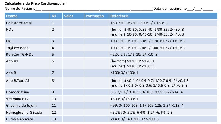 Calculadora de risco cardiovascular