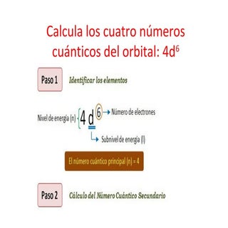 Calcula los cuatro números cuántico...