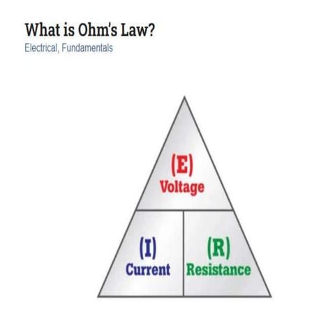 calculate for Lesson 4 Empower ment.pptx