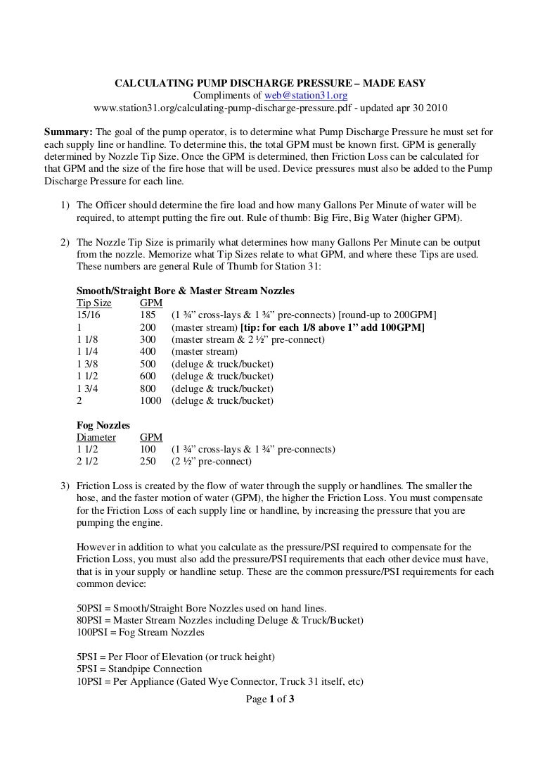 Fire Hose Psi Chart