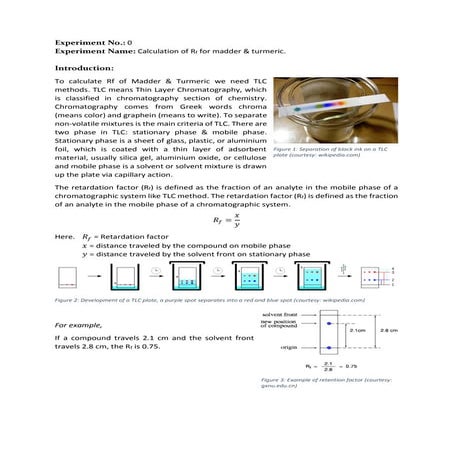Calculation of rf for maddar & turmeric