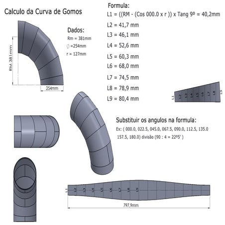 Calculo da curva   folha1