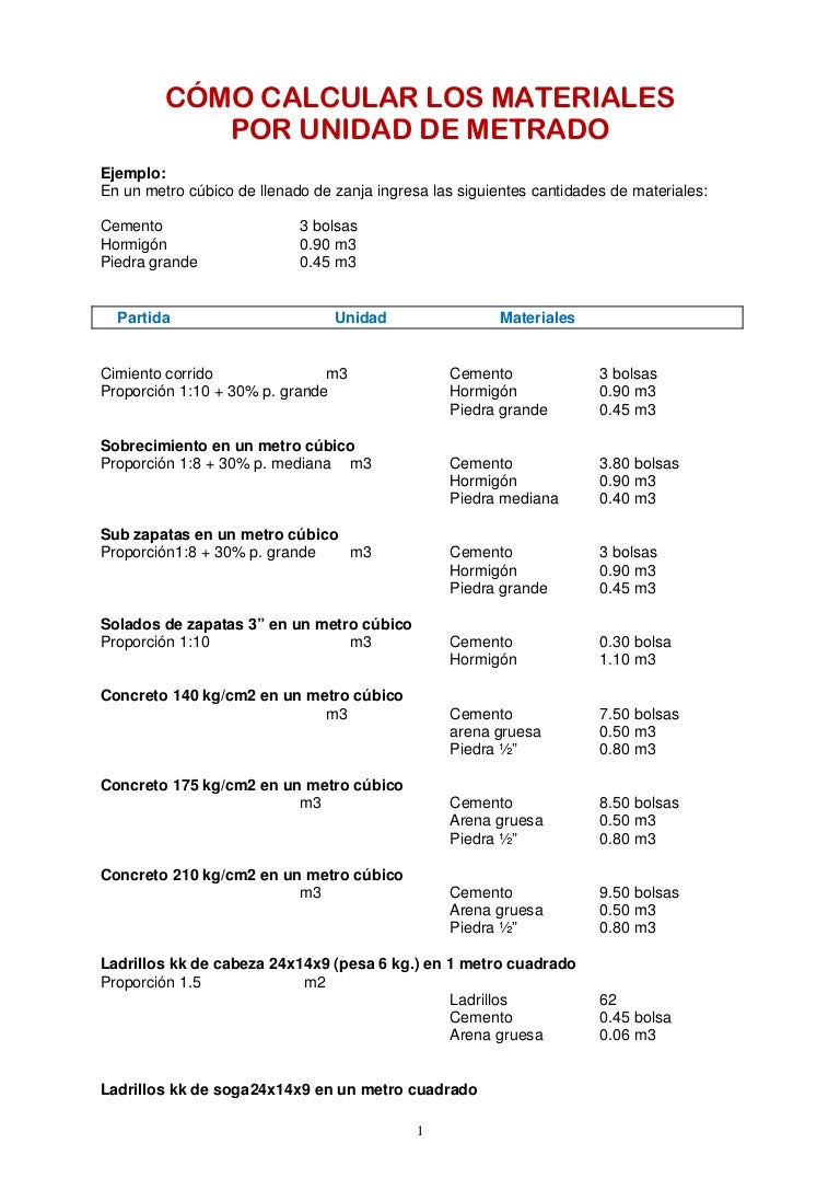 Cuantos Sacos De Cemento Por Metro Cubico De Concreto Calculo de materiales