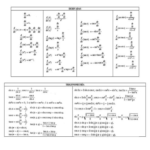 Fórmulas de Cálculo | PDF