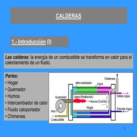 Calderas principios y componentes | PPTX