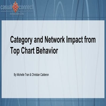 Category & Network Impact from Top Chart Behavior | Calderon, Tran