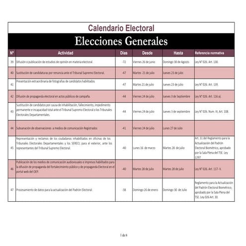 Calendario electoral.