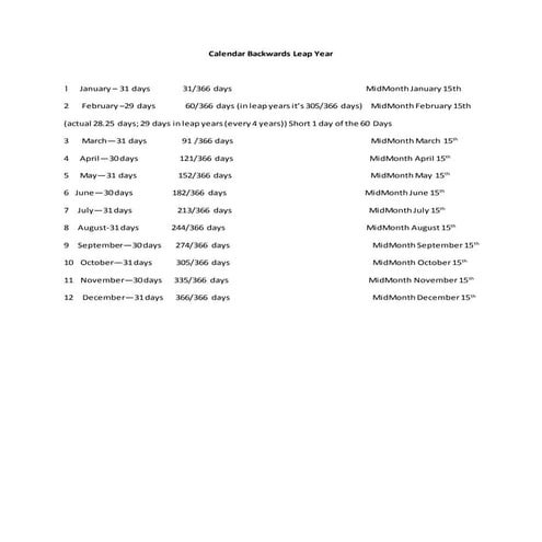 Calendar backwards leap year | PDF