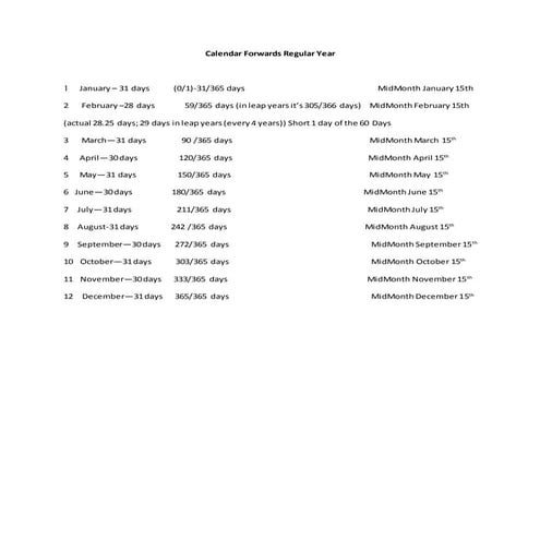 Clockandcalendar 180525160711 (1) | PDF