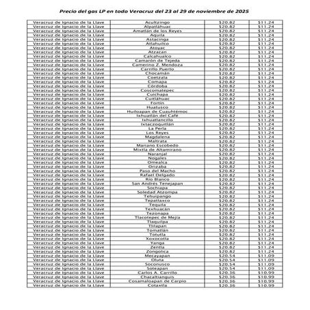 precio del gas lp del 23 al 29 de noviembre de 2025.pdf