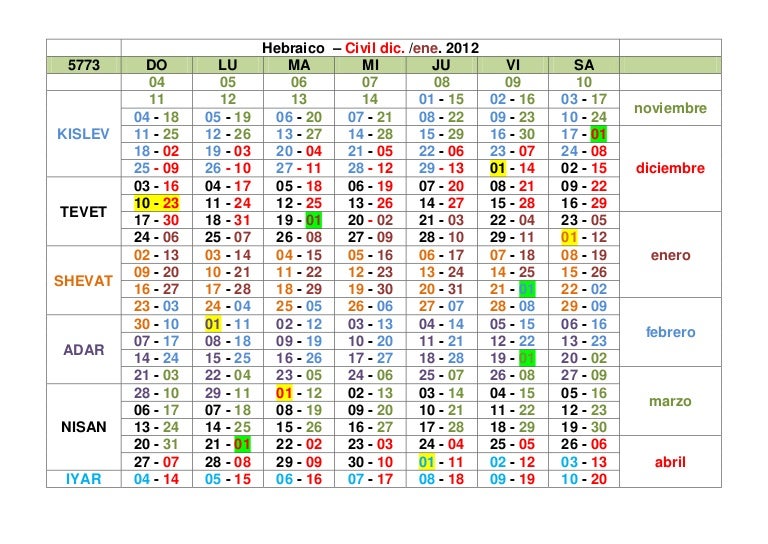 Calendario hebraico